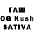 Cannafood конопля pathetiq